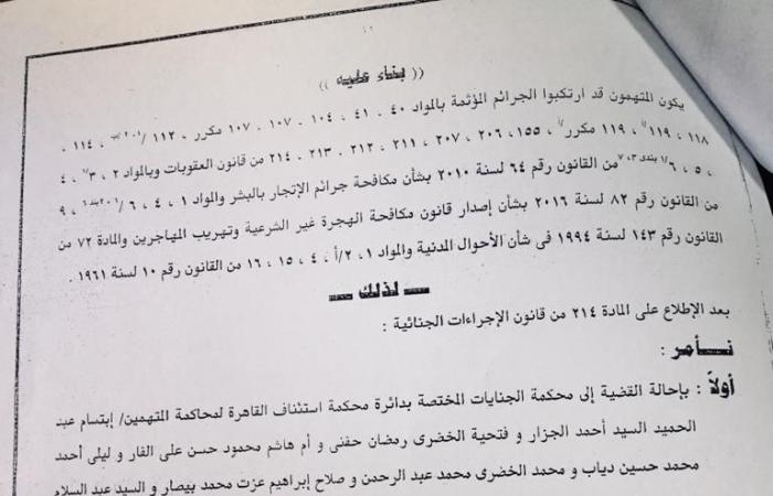 النص الكامل لإحالة 40 متهما فى أكبر قضية "للاتجار بالبشر" لمحكمة الجنايات.. المتهمون كونوا عصابة دولية لتسهيل الدعارة تحت مسمى الزواج العرفى.. وآباء الضحايا باعوا بناتهم للأجانب من أجل المال