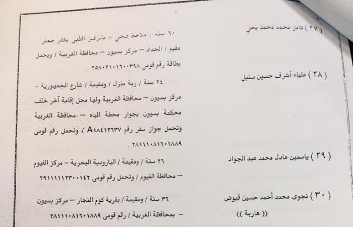 النص الكامل لإحالة 40 متهما فى أكبر قضية "للاتجار بالبشر" لمحكمة الجنايات.. المتهمون كونوا عصابة دولية لتسهيل الدعارة تحت مسمى الزواج العرفى.. وآباء الضحايا باعوا بناتهم للأجانب من أجل المال