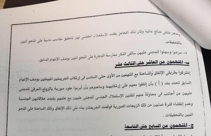 النص الكامل لإحالة 40 متهما فى أكبر قضية "للاتجار بالبشر" لمحكمة الجنايات.. المتهمون كونوا عصابة دولية لتسهيل الدعارة تحت مسمى الزواج العرفى.. وآباء الضحايا باعوا بناتهم للأجانب من أجل المال