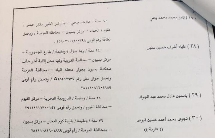 النص الكامل لإحالة 40 متهما فى أكبر قضية "للاتجار بالبشر" لمحكمة الجنايات.. المتهمون كونوا عصابة دولية لتسهيل الدعارة تحت مسمى الزواج العرفى.. وآباء الضحايا باعوا بناتهم للأجانب من أجل المال