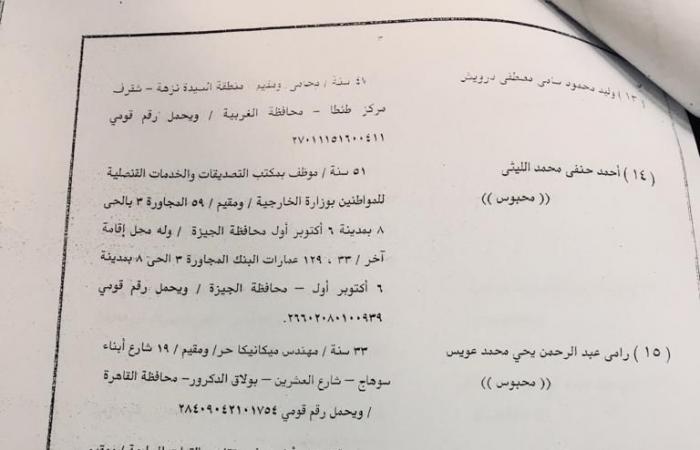 النص الكامل لإحالة 40 متهما فى أكبر قضية "للاتجار بالبشر" لمحكمة الجنايات.. المتهمون كونوا عصابة دولية لتسهيل الدعارة تحت مسمى الزواج العرفى.. وآباء الضحايا باعوا بناتهم للأجانب من أجل المال