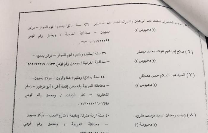 النص الكامل لإحالة 40 متهما فى أكبر قضية "للاتجار بالبشر" لمحكمة الجنايات.. المتهمون كونوا عصابة دولية لتسهيل الدعارة تحت مسمى الزواج العرفى.. وآباء الضحايا باعوا بناتهم للأجانب من أجل المال