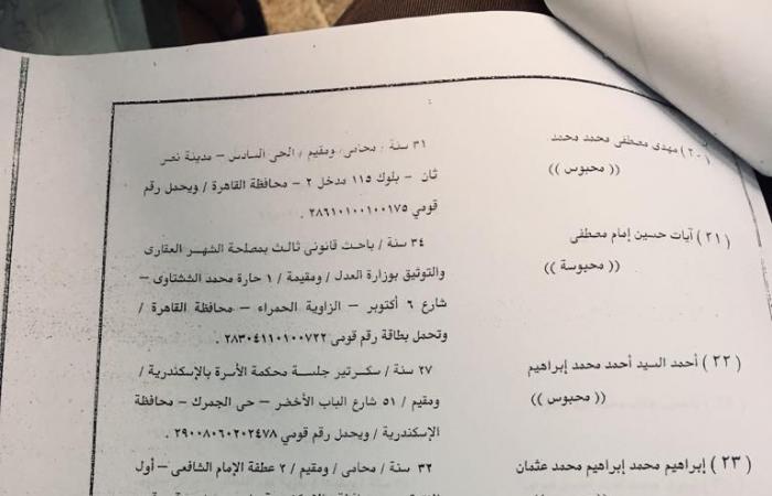 النص الكامل لإحالة 40 متهما فى أكبر قضية "للاتجار بالبشر" لمحكمة الجنايات.. المتهمون كونوا عصابة دولية لتسهيل الدعارة تحت مسمى الزواج العرفى.. وآباء الضحايا باعوا بناتهم للأجانب من أجل المال