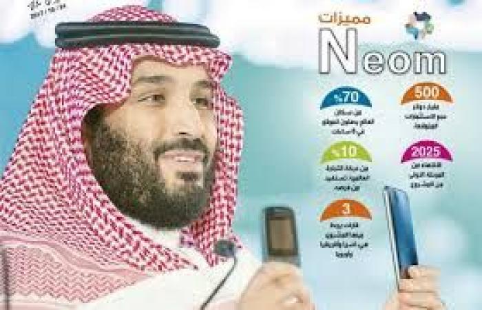 "نيوم" مشروع واعد يربط السعودية ومصر والأردن باستثمارات ضخمة..  يجسد رؤية الأمير محمد بن سلمان لتطوير الاقتصاد السعودى وتقليل الاعتماد على النفط.. ويعزز روابط وأواصر الأخوة بين شعوب الدول الثلاث.. صور