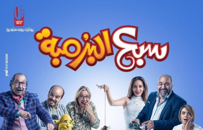 أفلام عيد الفطر 2019 بعد أسبوعين.. 121.5 مليون جنيه حصيلة الإيرادات.. "كازابلانكا" أمير كرارة مستمر فى المقدمة بأسرع 50 مليون فى تاريخ السينما.. "الممر" ثانياً بـ34.363 مليون.. و"محمد حسين" يتذيل بـ3 ملايين فقط