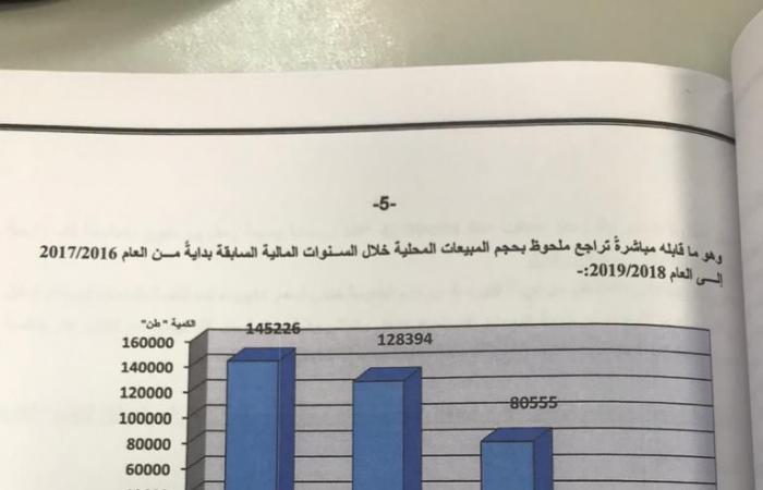 دراسة رسمية للشركة القابضة المعدنية تكشف تأثير أسعار الطاقة على مجمع الألمونيوم.. تكلفة الكهرباء الحالية هى الأعلى على مستوى العالم.. 50% من إنتاجنا يصدر للخارج.. والوضع الحالى يؤثر على المنافسة