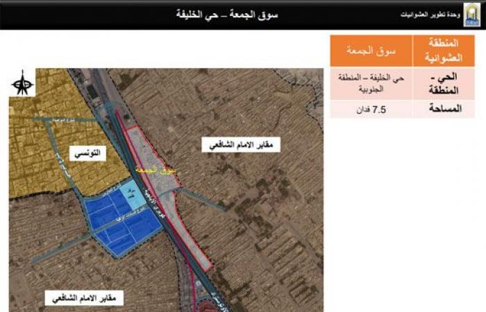 مخطط تطوير المناطق العشوائية بالقاهرة.. ملاعب كرة قدم ومناطق ترفيهية ومبانى خدمية باسطبل عنتر وقلعة الكبش والمواردى.. سوق الجمعة يتحول لمحور تجارى للرخام والسيراميك والأثاث المستعمل.. وتطوير منطقة المدابغ.. صور