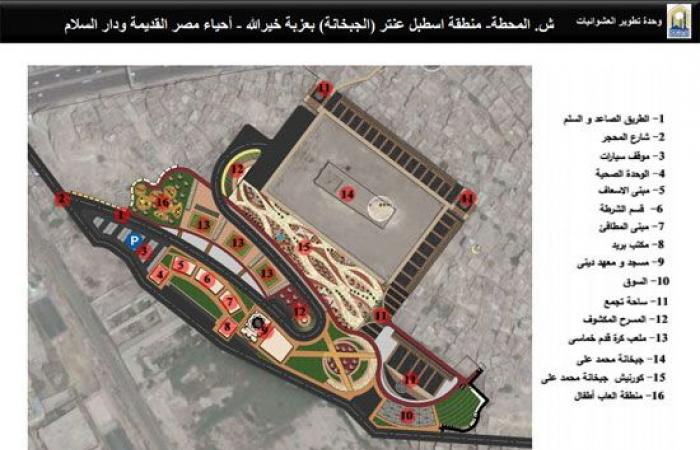 مخطط تطوير المناطق العشوائية بالقاهرة.. ملاعب كرة قدم ومناطق ترفيهية ومبانى خدمية باسطبل عنتر وقلعة الكبش والمواردى.. سوق الجمعة يتحول لمحور تجارى للرخام والسيراميك والأثاث المستعمل.. وتطوير منطقة المدابغ.. صور