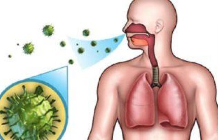 التعافى من كورونا ليس نهاية المطاف.. متلازمة تصيب 50% من الناجين.. فقدان ذاكرة وضيق تنفس وإرهاق.. أعراض مستمرة لشهور.. آلام المفاصل وارتفاع السكر والضغط فى القائمة.. والهند تخصص عيادات لتأهيل الناجين من الفيروس