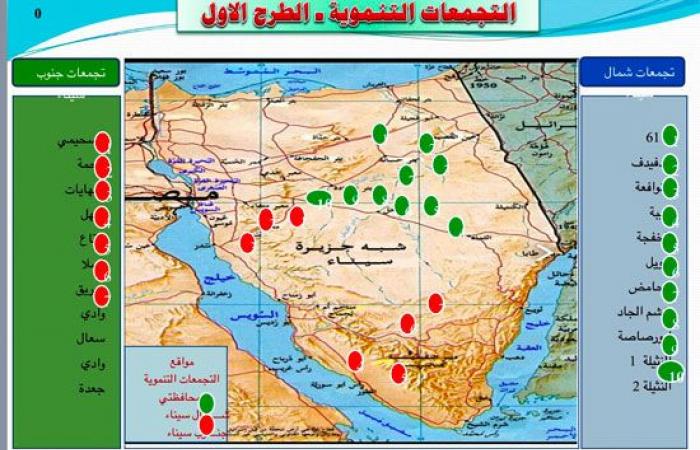 بنعمر سينا.. تجمعات تنموية فى انتظار أبناء مصر.. 17 تجمعا بشمال وجنوب سيناء والتقديم اليكترنيا ومكاتب مجهزة  للمعاونة بمقر خدمة المستثمرين.. 5705 فدانا جاهزة للزراعة.. و1141 مسكنا كاملة المرافق والتجهيزات