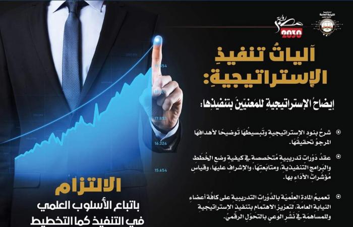 الأولى فى تاريخ النيابة العامة.. الإشادات مستمرة بخطوة استراتيجية التحول الرقمى.. نقلة تاريخية وحضارية لمواكبة التقدم العلمى.. وخبير قانونى يوضح أهمية التحول الرقمى للهيئات القضائية فى الجمهورية الجديدة