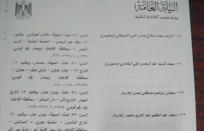 من واقع أوراق التحقيقات.. 15 شاهدا على قضية الآثار الكبرى.. حسن راتب اتفق مع علاء حسانين على 50 مليون للتنقيب.. نائب الجن لجأ للدجل لإيهام عملائه بأثرية قطع مزيفة.. وتقرير الأعلى للآثار يكشف مفاجأة بالقضية