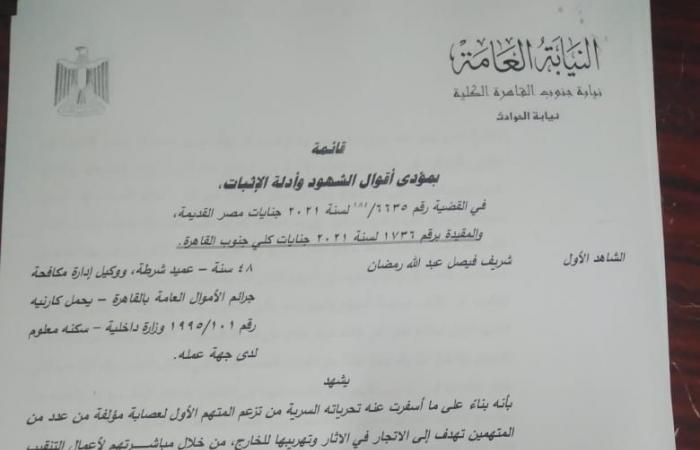 من واقع أوراق التحقيقات.. 15 شاهدا على قضية الآثار الكبرى.. حسن راتب اتفق مع علاء حسانين على 50 مليون للتنقيب.. نائب الجن لجأ للدجل لإيهام عملائه بأثرية قطع مزيفة.. وتقرير الأعلى للآثار يكشف مفاجأة بالقضية