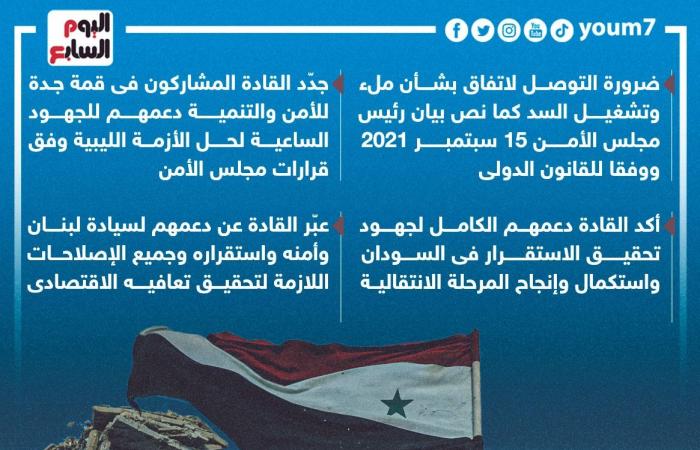 العالم هذا المساء.. البيان الختامى لقمة جدة للأمن والتنمية يؤكد دعم الأمن المائى لمصر.. شبهة جنائية فى وفاة إيفانا ترامب.. حفل زفاف جماعى بنيويورك.. وبريطانيا تقترح عمل المواطنين من المنزل بسبب موجة الحر