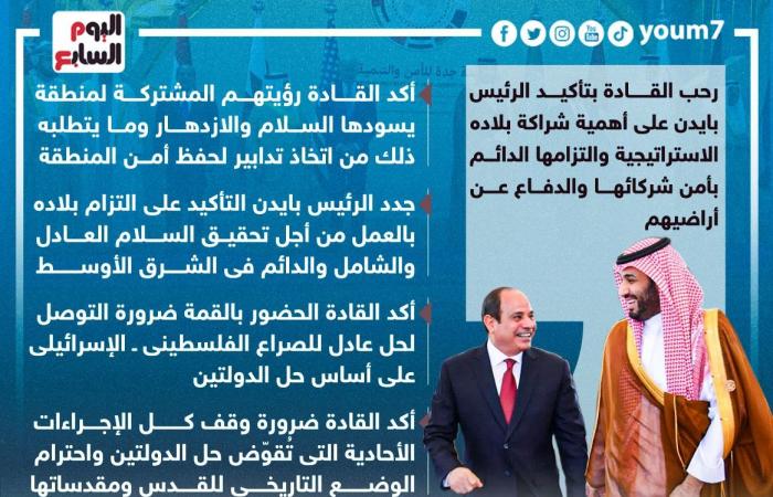 العالم هذا المساء.. البيان الختامى لقمة جدة للأمن والتنمية يؤكد دعم الأمن المائى لمصر.. شبهة جنائية فى وفاة إيفانا ترامب.. حفل زفاف جماعى بنيويورك.. وبريطانيا تقترح عمل المواطنين من المنزل بسبب موجة الحر