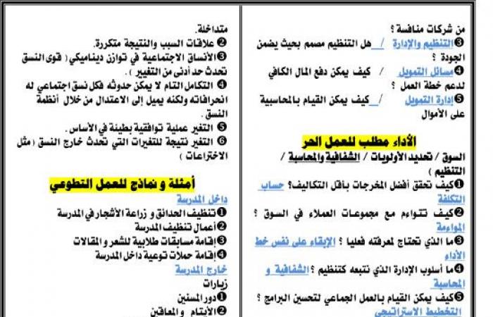 خلاصة مادة علم الاجتماع فى فيديو واحد.. دقائق تضع يدك على المنهج كاملا.. شرح مبسط لأهم الأجزاء ونصائح للمذاكرة والاستيعاب.. وصفة لورقة الأسئلة ودليل كامل بأفضل الإجابات النموذجية الوافية