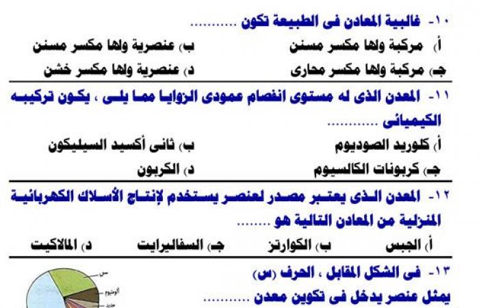 طريقة التعامل مع ورقة امتحان الجيولوجيا خطوة بخطوة.. أقوى مراجعة نهائية شاملة للثانوية العامة.. أهم أجزاء المنهج ووصفة ورقة الأسئلة ونصائح ذهبية للإجابة النموذجية فى فيديو واحد