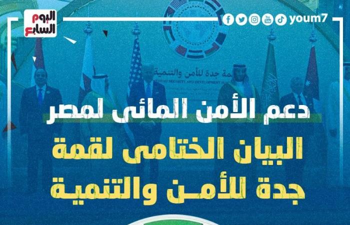 العالم هذا المساء.. البيان الختامى لقمة جدة للأمن والتنمية يؤكد دعم الأمن المائى لمصر.. شبهة جنائية فى وفاة إيفانا ترامب.. حفل زفاف جماعى بنيويورك.. وبريطانيا تقترح عمل المواطنين من المنزل بسبب موجة الحر