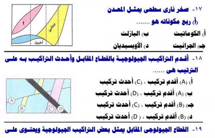 طريقة التعامل مع ورقة امتحان الجيولوجيا خطوة بخطوة.. أقوى مراجعة نهائية شاملة للثانوية العامة.. أهم أجزاء المنهج ووصفة ورقة الأسئلة ونصائح ذهبية للإجابة النموذجية فى فيديو واحد