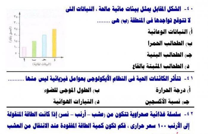 طريقة التعامل مع ورقة امتحان الجيولوجيا خطوة بخطوة.. أقوى مراجعة نهائية شاملة للثانوية العامة.. أهم أجزاء المنهج ووصفة ورقة الأسئلة ونصائح ذهبية للإجابة النموذجية فى فيديو واحد