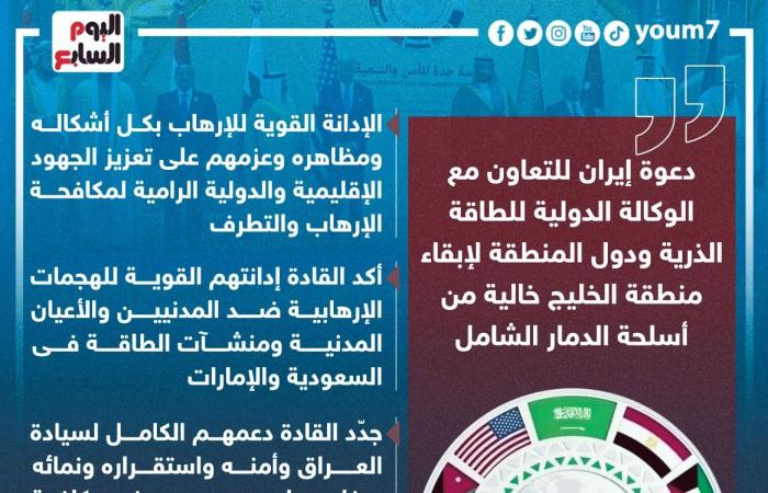 العالم هذا المساء.. البيان الختامى لقمة جدة للأمن والتنمية يؤكد دعم الأمن المائى لمصر.. شبهة جنائية فى وفاة إيفانا ترامب.. حفل زفاف جماعى بنيويورك.. وبريطانيا تقترح عمل المواطنين من المنزل بسبب موجة الحر