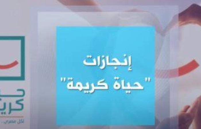 التنمية المستدامة وقمة العشرين.. "حياة كريمة" أكبر مبادرة في تاريخ مصر لتحقيق أهداف التنمية المستدامة.. مشروعات المبادرة نجحت فى توفير الخدمات الأساسية وتحسين الدخل ومستوى معيشة القرى الفقيرة