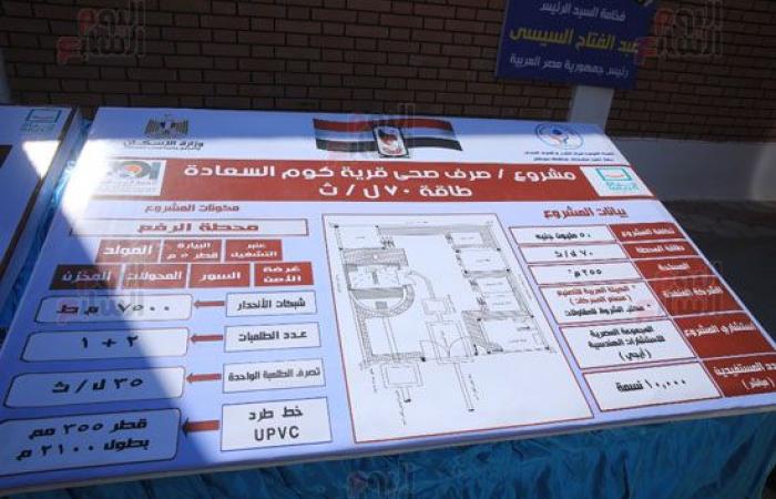 إنجازات حياة كريمة تتوالى على أرض سوهاج.. قرى الحلاقى والتل الزوكى وكوم السعادة تنتظر تشغيل مشروعات الصرف والتعليم والوحدات السكنية.. محطة رفع صرف صحى تخدم 5220 نسمة ومدرسة ثانوية زراعية وعمارات سكن كريم.. صور