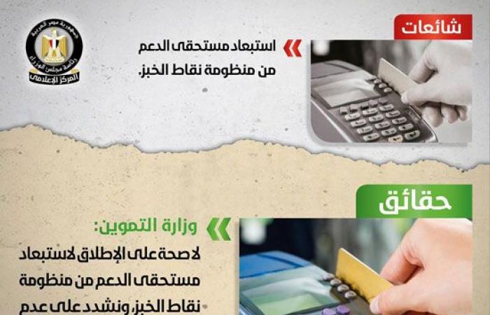 بالإنفوجراف..الحكومة تكشف حقيقة 12 شائعة في 6 أيام ..لا صحة لوقف الدعم عن أسر السجناء..وتنفي تهريب32% من آثار مصر للخارج..والتعليم: السجن7 سنوات كعقوبة للغش بالامتحانات "شائعة"..ولا تراجع عن نظام التعليم الجديد