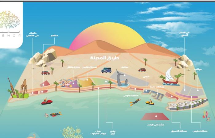 صور.. هيئة الترفيه تواصل نجاحاتها فى السعودية بـ80 فعالية جديدة.. بطولات رياضية عالمية ومسرحيات أمريكية للأطفال.. هنيدي والفخراني يشاركان بأعمال جديدة.. مشاهدة أطول نافورة فى العالم.. وعروض سبونج بوب للأطفال