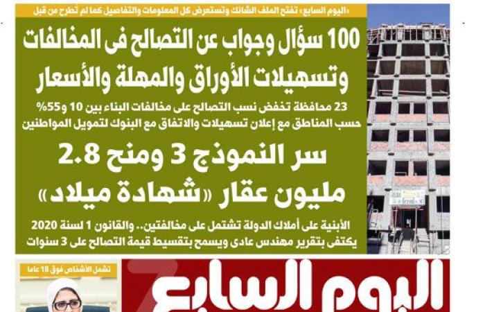 الصحف المصرية.. 100 سؤال وجواب عن التصالح فى المخالفات.. المرشحون فى انتخابات «النواب» يستعدون لتقديم الأوراق بالكشف الطبى.. «الشكاوى الحكومية» تعاملت مع 95 ألف شكوى بأغسطس.. افتتاح 130 مسجدا و70 الجمعة المقبل