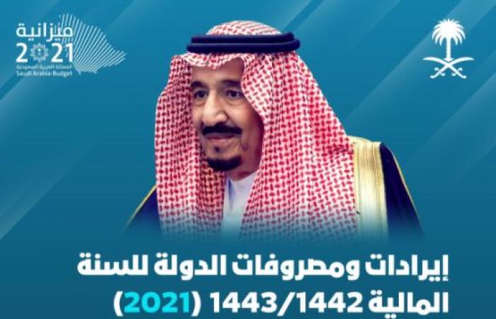 السعودية تعتمد ميزانية 2021.. إيرادات تقدر بـ849 مليار ريال.. ومصروفات بقيمة 990 مليار والعجز 141 مليار.. وتوقعات ببلوغ الدين العام 854 مليار نهاية العام.. والملك سلمان يأمر بصرف 500 ألف لأسرة المتوفى بكورونا