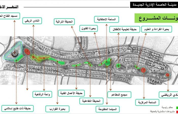 سر جملة "إعلان جمهورية جديدة".. العاصمة الإدارية تضم مركز قيادة الدولة والتحكم فى البيانات والمرافق.. وأهم منطقة مال وأعمال فى الشرق الأوسط.. ومشروع النهر الأخضر الأكبر فى العالم.. وأكبر مركزين إسلامى ومسيحى