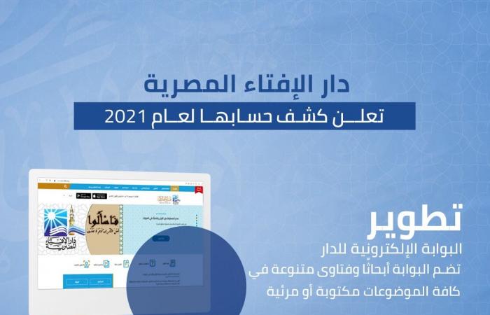 حصاد دار الافتاء 2021.. 1.368 مليون فتوى فى عام واحد.. 5 أفرع جديدة ورقمنة الخدمات.. الإرشاد الزواجى واستطلاع الأهلة والمواقيت أبرز الإدارات .. وإطلاق أول مبادرة لتدريب المأذونين على التحقيق فى أسباب الطلاق