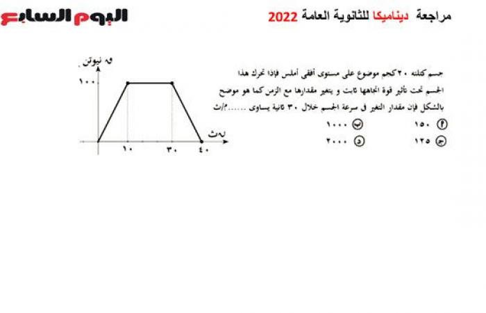 لطلاب الثانوية العامة الشعبة العلمية.. أقوى ملخص لمادة الرياضيات فرع الديناميكا.. حقق النجاح بسهولة واحصد أعلى الدرجات.. مراجعة دقيقة للمنهج وأهم الأسئلة المتوقعة.. فيديو