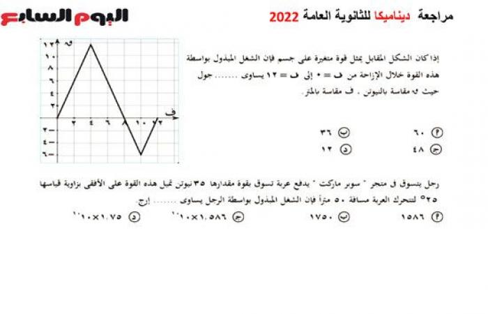 لطلاب الثانوية العامة الشعبة العلمية.. أقوى ملخص لمادة الرياضيات فرع الديناميكا.. حقق النجاح بسهولة واحصد أعلى الدرجات.. مراجعة دقيقة للمنهج وأهم الأسئلة المتوقعة.. فيديو