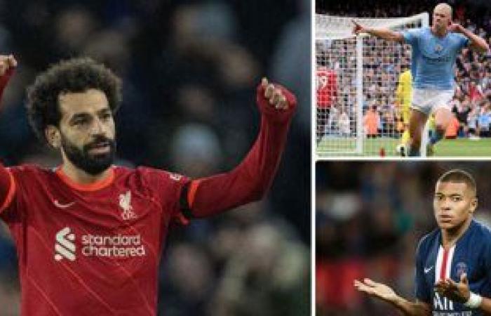 الكلام فى التريند.. محمد صلاح يحقق رقمين قياسيين أمام مانشستر سيتى.. اهتمام جماهيرى بأرقام مبابى وهالاند القياسية خلال عام 2022.. متابعة لإصابة أكرم توفيق.. ونادية الجندى تخطف الأنظار بإطلالة بيضاء