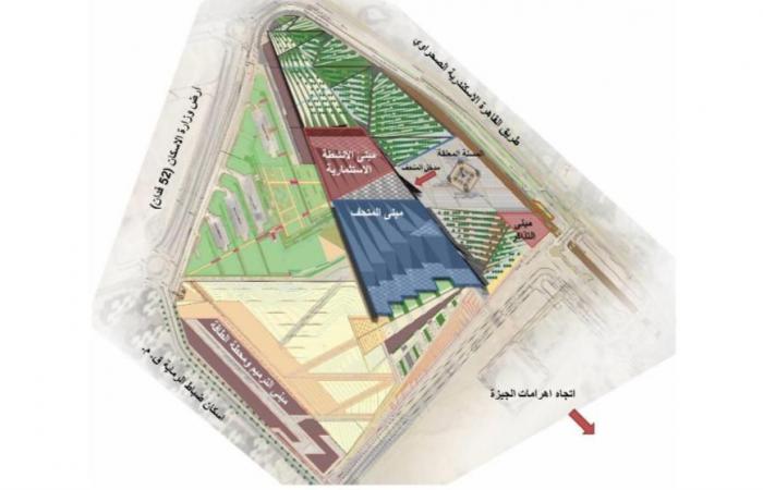 بالخرائط.. "اليوم السابع" داخل المتحف المصرى الكبير لشرح التصميم المعمارى والهندسى للمتحف.. معاون وزير السياحة والآثار: البهو العظيم "شبه مغطى" للتهوية والإنارة الطبيعية ومسارات لاستيعاب الأمطار.. فيديو