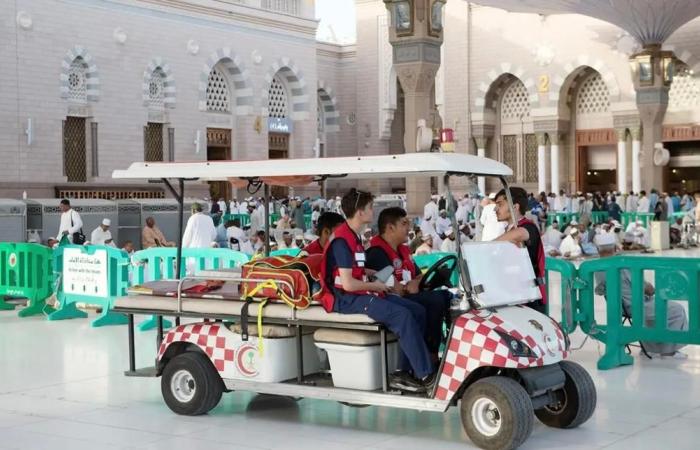 العالم هذا المساء... أول قاضٍ مصرى منتخب بالمحكمة الاستئنافية للأمم المتحدة يُؤدى اليمين القانونية.. ماء زمزم وسيارات جولف فى خدمة الحجاج بالمسجد النبوى.. مصرع 15 شخصا إثر اصطدام شاحنة بحافلة تقل مسنين فى كندا