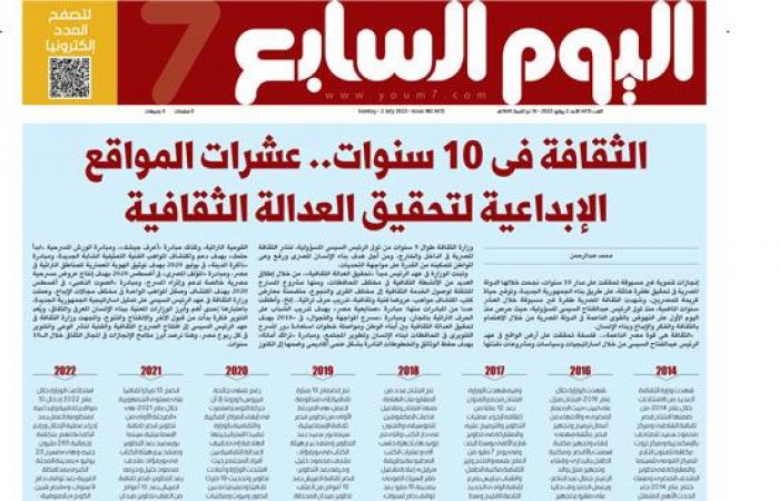 الثقافة فى 10 سنوات.. عشرات المواقع الإبداعية لتحقيق العدالة الثقافية.. الدولة المصرية تنجح فى تحقيق طفرة هائلة.. افتتاح مجمع الفنون بعد 12 عامًا من إغلاقه.. تشغيل قاعات المكفوفين للموسيقى والفنون فى دار الكتب